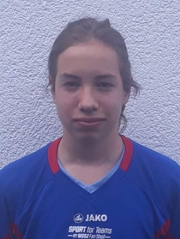 Avatar Bild für Pablo Kunath