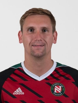 Avatar Bild für Dirk Haller