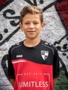 Avatar Bild für Profilbild