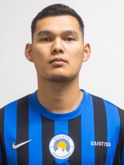 Avatar Bild für Duc Le Anh