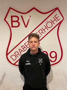 Avatar Bild für Daniel Szilagyi