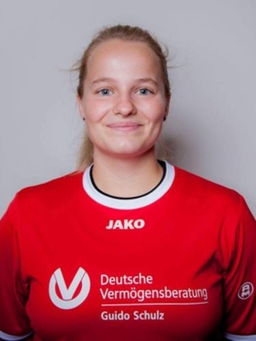 Avatar Bild für Anja Rihsmann