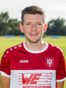 Avatar Bild für Rafael Klohe