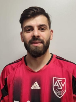 Avatar Bild für Mikail Coskun