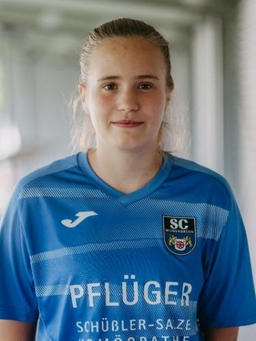 Avatar Bild für Kristin Bußmann