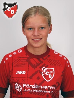 Avatar Bild für Lilli Pallmann