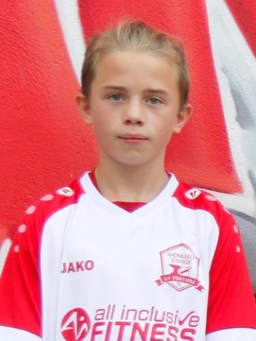Avatar Bild für Rico Andre Brink