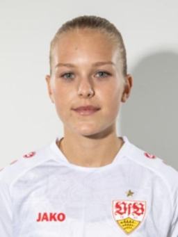 Avatar Bild für Ivana Iljkic