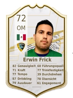Avatar Bild für Erwin Frick