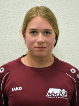 Avatar Bild für Saskia Wachtel