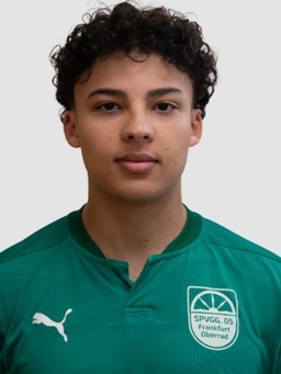 Avatar Bild für Fabian Scholtes
