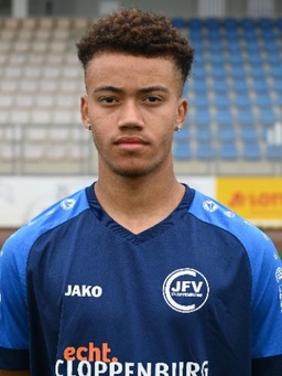 Avatar Bild für Philipp Iwo