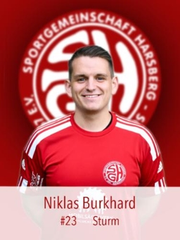 Avatar Bild für Niklas Burkhard