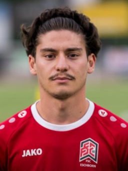 Avatar Bild für Fatih Bilen