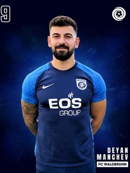 Avatar Bild für Deyan Manchev