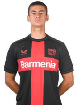 Avatar Bild für Nikita Slavytskyi