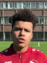 Avatar Bild für Profilbild