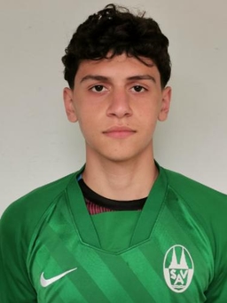 Avatar Bild für Deniz Basar Kilicsoy