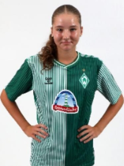 Avatar Bild für Lina Szaraz