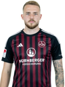 Avatar Bild für Jannes-Kilian Horn