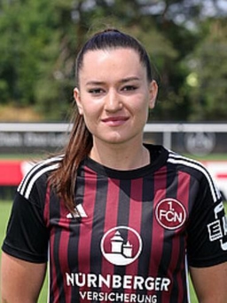 Avatar Bild für Weronika Kaczor