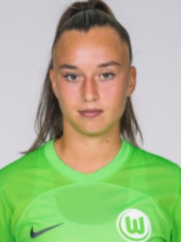 Avatar Bild für Aleksandra Sergeeva