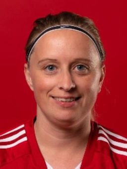 Avatar Bild für Irena Zimmer