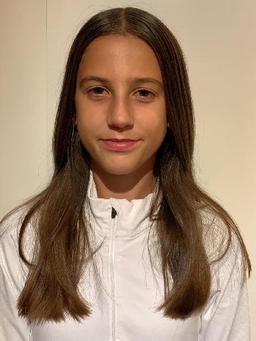 Avatar Bild für Maja Sophie Müller
