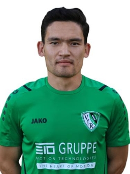 Avatar Bild für Hayatullah Mohammadi