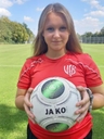Avatar Bild für Profilbild