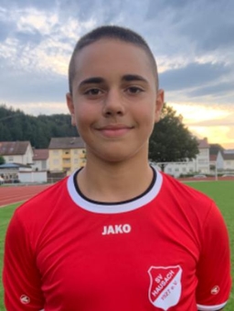 Avatar Bild für Atanas Todorov