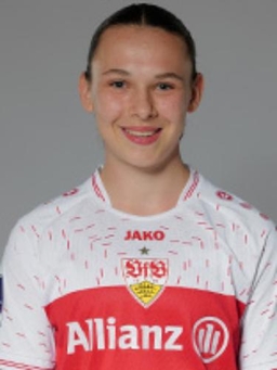 Avatar Bild für Hanna Hummel