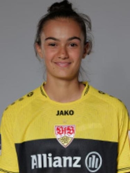 Avatar Bild für Sofia Lemonidis