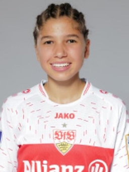 Avatar Bild für Nisa Saglam