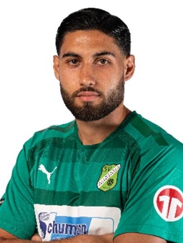 Avatar Bild für Mikail Ünal