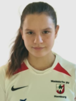 Avatar Bild für Lotta Mathilde Süs