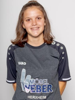 Avatar Bild für Alina Müller