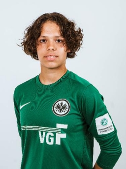 Avatar Bild für Sophia Gonzalez