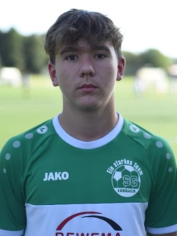 Avatar Bild für Nils Falke