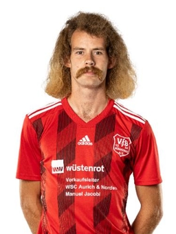 Avatar Bild für Mirco Dieken