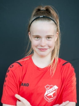 Avatar Bild für Ida Pfötsch