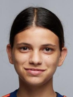Avatar Bild für Melina Kalimeris