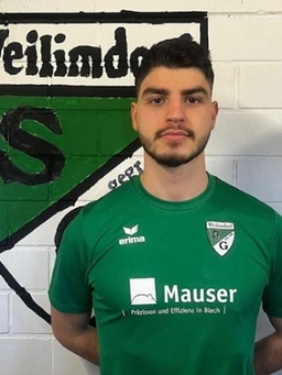 Avatar Bild für Chrisowalandis Kugiumtzidis