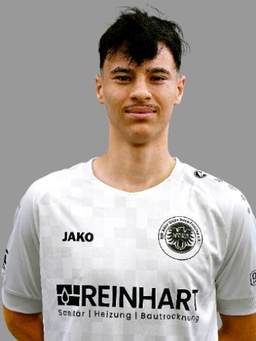 Avatar Bild für Ilyas-Aboulkacim Afaya