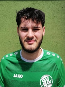 Avatar Bild für Luca Santos Oliveira