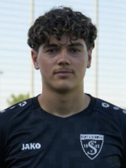 Avatar Bild für Sandro Seeber