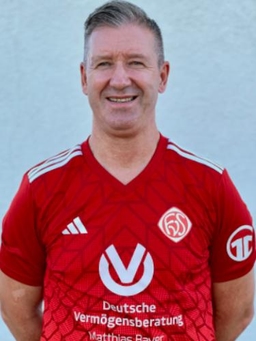 Avatar Bild für Joachim Chazkjewitsch