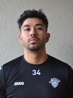 Avatar Bild für Massiullah Abdullah