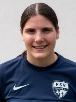 Avatar Bild für Malin Frisch