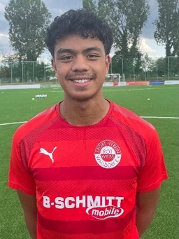 Avatar Bild für Gian Carlo Mendoza Coballes